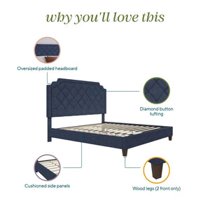 Novogratz Eloise Upholstered  Bed - Navy - King