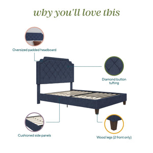 Novogratz Eloise Upholstered  Bed - Navy - Queen