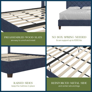 Novogratz Eloise Upholstered  Bed - Navy - Queen