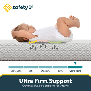 Safety 1st Serene Snuggles Premium 6" Cooling Gel Memory Foam Crib & Toddler Mattress in a Box - White - Crib & Toddler Mattress