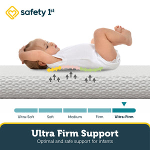 Safety 1st Serene Snuggles Premium 4.5" Foam Crib & Toddler Mattress in a Box - White - Crib & Toddler Mattress