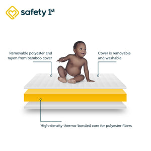 Safety 1st Little Angels Firm Crib & Toddler Bed Mattress - White - Crib & Toddler Mattress